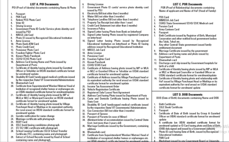 UIDAI’s website
