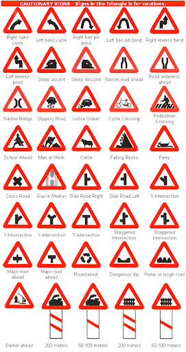 Cautionary Signs