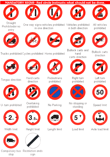 Mandatory/Regulatory Signs